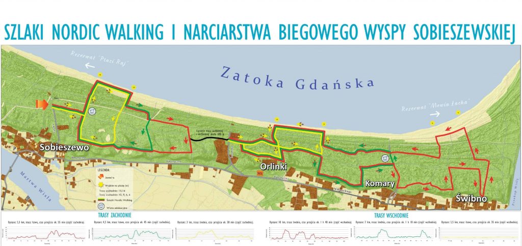 trasy nordic walking Gdańsk Sobieszewo